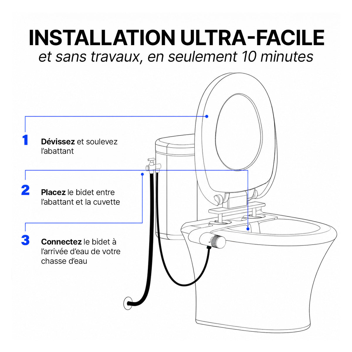 Le Popo WC 3.0